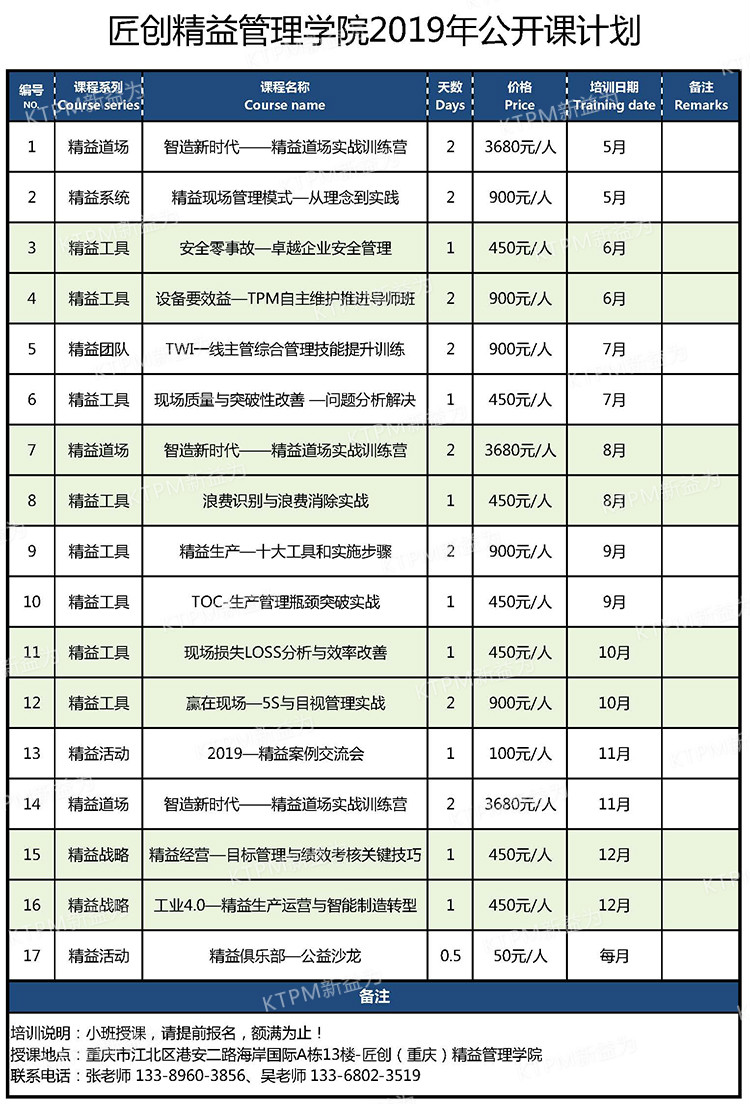 匠創(chuàng)（重慶）精益管理學(xué)院2019年公開(kāi)課計(jì)劃